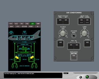 B787 Air conditioning and cargo heating