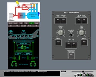 B787 Air conditioning and cargo heating