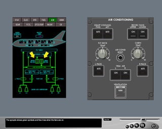 B787 Air conditioning and cargo heating