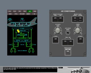 B787 Air conditioning and cargo heating
