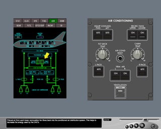 B787 Air conditioning and cargo heating