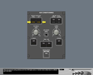 B787 Air conditioning and cargo heating