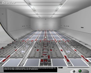 B787 Air conditioning and cargo heating