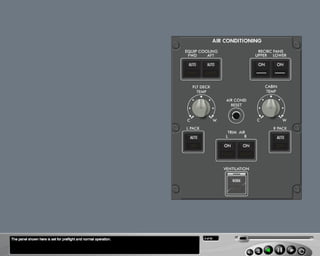 B787 Air conditioning and cargo heating