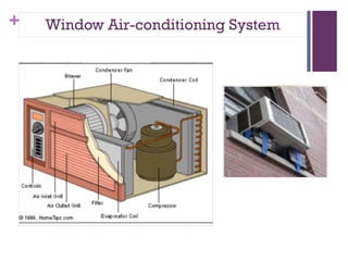 AIR CONDITIONING AND VENTILATION IN BUILDINGS | PPTX