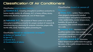 13
Classification based on major function:-
(a) Comfort A.C.: Creating atmospheric conditions conductive to
human health, comfort & efficiency. A.C. in home, offices, stores,
restaurants, theatres, hospitals etc. are of these types.
(b) Industrial A.C.: The purpose of these system is to control
atmospheric conditions primarily for proper conduct of research &
manufacturing e.g. electronics & computer industries, paper mills,
textile mills, candy factories, photo processing etc.
Classification based on season of
the year:
a) Winter A.C.: system: These systems,
when properly designed & installed
maintain indoor atmosphericconditions for
winter comfortable, namely temperature,
humidity. Air purity & air
movements, when outside temperature is
very cold.
b) Summer A.C.: Maintains indoor
condition comfortable when outside
atmospheric conditions are not comfortable,
but it is very hot & dry.
c) All year round A.C.: Maintains
indoor temperature comfortable throughout
the year, while outside temperature may be
very cold or hot.
Classification based on equipments arranged:
a) Unitary or “packed” A.C.
b) Spit A.C.
c) Central A.C.
d) Combination of above.
 