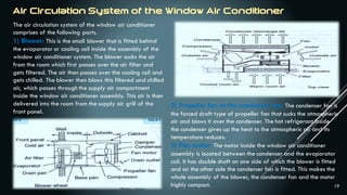 19
The air circulation system of the window air conditioner
comprises of the following parts.
1) Blower: This is the small blower that is fitted behind
the evaporator or cooling coil inside the assembly of the
window air conditioner system. The blower sucks the air
from the room which first passes over the air filter and
gets filtered. The air then passes over the cooling coil and
gets chilled. The blower then blows this filtered and chilled
air, which passes through the supply air compartment
inside the window air conditioner assembly. This air is then
delivered into the room from the supply air grill of the
front panel.
2) Propeller fan or the condenser fan: The condenser fan is
the forced draft type of propeller fan that sucks the atmospheric
air and blows it over the condenser. The hot refrigerant inside
the condenser gives up the heat to the atmospheric air and its
temperature reduces.
3) Fan motor: The motor inside the window air conditioner
assembly is located between the condenser and the evaporator
coil. It has double shaft on one side of which the blower is fitted
and on the other side the condenser fan is fitted. This makes the
whole assembly of the blower, the condenser fan and the motor
highly compact.
 