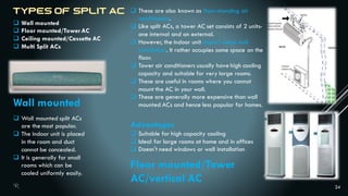 24
 Wall mounted
 Floor mounted/TowerAC
 Ceiling mounted/Cassette AC
 Multi Split ACs
Wall mounted
 Wall mounted split ACs
are the most popular.
 The indoor unit is placed
in the room and duct
cannot be concealed.
 It is generally for small
rooms which can be
cooled uniformly easily.
Floor mounted/Tower
AC/vertical AC
 These are also known as floor-standing air
conditioners.
 Like split ACs, a tower AC set consists of 2 units-
one internal and an external.
 However, the indoor unit doesn’t need wall
installation. It rather occupies some space on the
floor.
 Tower air conditioners usually have high cooling
capacity and suitable for very large rooms.
 These are useful in rooms where you cannot
mount the AC in your wall.
 These are generally more expensive than wall
mounted ACs and hence less popular for homes.
Advantages
 Suitable for high capacity cooling
 Ideal for large rooms at home and in offices
 Doesn't need windows or wall installation
 