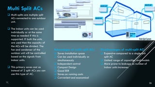 26
 Multi-splits are multiple split
ACs connected to one outdoor
unit.
 The indoor units can be used
individually or at the same
time as needed if this is
supported. If both the units
are used then the capacity of
the ACs will be divided. The
fan and condenser of the
outdoor unit will be controlled
based on the signals from
indoor units.
 This primary saves cost as
instead of 2 split ACs you can
use this type of AC.
Multi Split ACs
Advantages of multi-split ACs
 Saves installation space
 Can be used individually or
simultaneously
 Independent control
 Compact Design
 Good EER
 Saves on running costs
 Convenient and economical
Disadvantages of multi-split ACs
 Expensive compared to a single unit
split AC
 Limited range of capacities and models
 More prone to leakage as number of
indoor units increases
 
