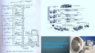 28
Chilled Water Central
Air Conditioning
 