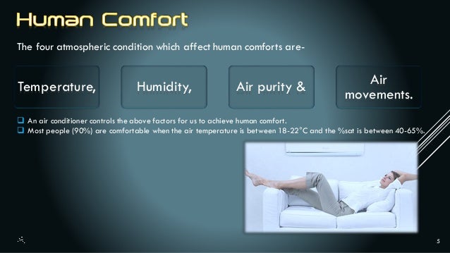 Air Conditioning System