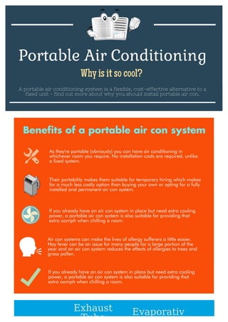 Why Air Conditioning Is So Cool