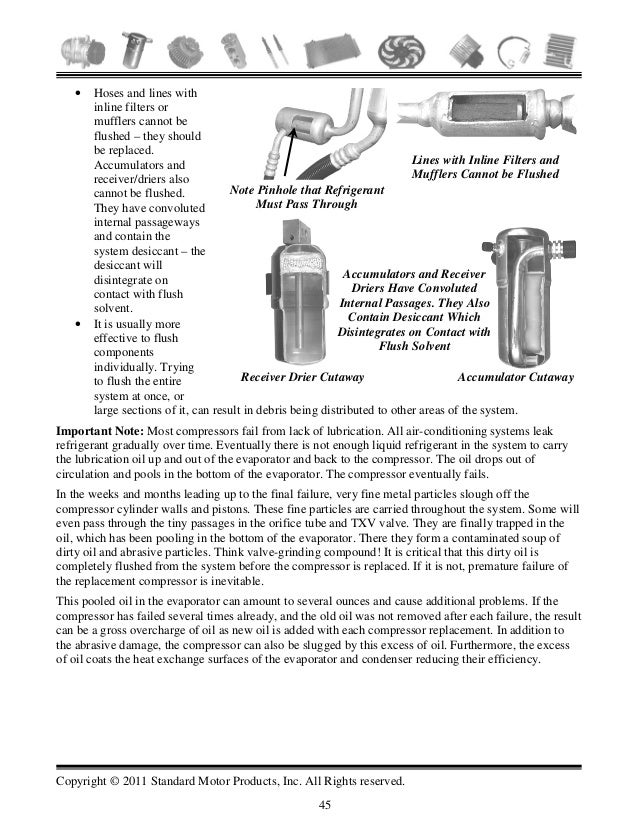 Air conditioning diagnosis service and repair v2