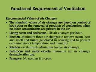 Functional Requirement of Ventilation
Recommended Values of Air Changes
• The standard values of air changes are based on control of
body odor or the removal of products of combustion when
no other contaminants are present in the air.
• Living room and bedrooms- Six air changes per hour.
• Kitchen: Minimum three air changes to remove steam, heat
and smell and fumes generated in cooking and to prevent
excessive rise of temperature and humidity.
• Kitchen – restaurants Minimum twelve air changes.
• Bathroom and water closets: minimum six air changes
desirable after use.
• Passages- No need as it is open.
 
