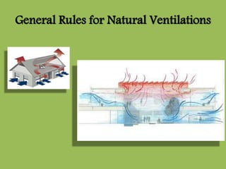 General Rules for Natural Ventilations
 