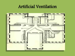 Artificial Ventilation
 
