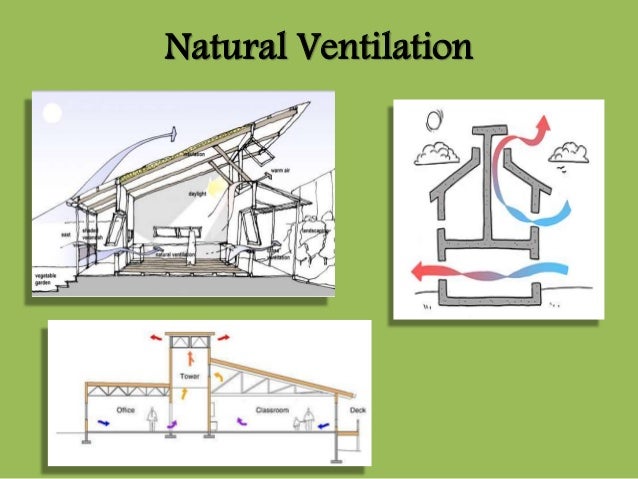 What is an HVAC system?