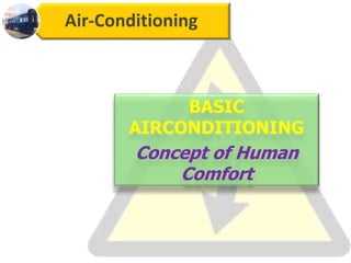 Air-Conditioning
BASIC
AIRCONDITIONING
Concept of Human
Comfort
 