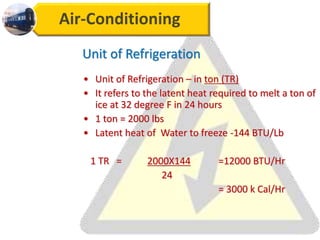 Air-Conditioning
Unit of Refrigeration
• Unit of Refrigeration – in ton (TR)
• It refers to the latent heat required to melt a ton of
ice at 32 degree F in 24 hours
• 1 ton = 2000 lbs
• Latent heat of Water to freeze -144 BTU/Lb
1 TR = 2000X144 =12000 BTU/Hr
24
= 3000 k Cal/Hr
 