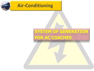 Air-Conditioning
SYSTEM OF GENERATION
FOR AC COACHES
 