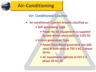 Air-Conditioning
Air- Conditioned Coaches
• Air-conditioned Coaches broadly classified as-
• Self generating type
• Power for AC equipments is supplied
by axle driven alternators at 110V DC
• End-on generation type
• Power from diesel generated sets (DG
sets) at both ends at 750 V AC 3 phase
50 Hz.
• AC equipments operate at 415 V 3
phase 50 Hz. AC
 