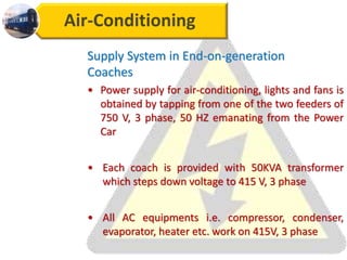 Air-Conditioning
Supply System in End-on-generation
Coaches
• Power supply for air-conditioning, lights and fans is
obtained by tapping from one of the two feeders of
750 V, 3 phase, 50 HZ emanating from the Power
Car
• Each coach is provided with 50KVA transformer
which steps down voltage to 415 V, 3 phase
• All AC equipments i.e. compressor, condenser,
evaporator, heater etc. work on 415V, 3 phase
 