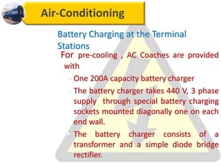 Air-Conditioning
Battery Charging at the Terminal
Stations
For pre-cooling , AC Coaches are provided
with
• One 200A capacity battery charger
• The battery charger takes 440 V, 3 phase
supply through special battery charging
sockets mounted diagonally one on each
end wall.
• The battery charger consists of a
transformer and a simple diode bridge
rectifier.
 