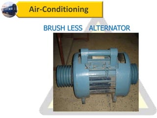 Air-Conditioning
BRUSH LESS ALTERNATOR
 