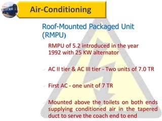 Air-Conditioning
RMPU of 5.2 introduced in the year
1992 with 25 KW alternator
• AC II tier & AC III tier - Two units of 7.0 TR
• First AC - one unit of 7 TR
• Mounted above the toilets on both ends
supplying conditioned air in the tapered
duct to serve the coach end to end
Roof-Mounted Packaged Unit
(RMPU)
 