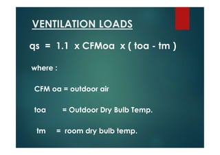 VENTILATION LOADS
qs = 1.1 x CFMoa x ( toa - tm )
where :
CFM oa = outdoor air
toa = Outdoor Dry Bulb Temp.
tm = room dry bulb temp.
 