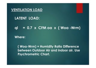 VENTILATION LOAD
LATENT LOAD:
ql = 0.7 x CFM oa x ( Woa -Wrm)
Where:
( Woa-Wrm) = Humidity Ratio Difference
between Outdoor Air and indoor air. Use
Psychrometric Chart.
 