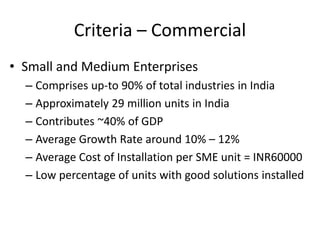 Criteria – Commercial
• Small and Medium Enterprises
  – Comprises up-to 90% of total industries in India
  – Approximately 29 million units in India
  – Contributes ~40% of GDP
  – Average Growth Rate around 10% – 12%
  – Average Cost of Installation per SME unit = INR60000
  – Low percentage of units with good solutions installed
 