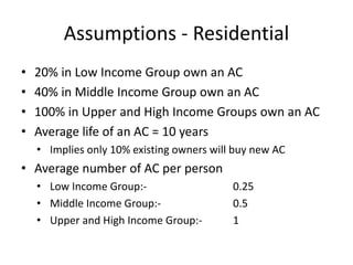 Assumptions - Residential
•   20% in Low Income Group own an AC
•   40% in Middle Income Group own an AC
•   100% in Upper and High Income Groups own an AC
•   Average life of an AC = 10 years
    • Implies only 10% existing owners will buy new AC
• Average number of AC per person
    • Low Income Group:-                   0.25
    • Middle Income Group:-                0.5
    • Upper and High Income Group:-        1
 