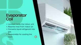 Air Conditioning Parts and Functions A/C | PDF