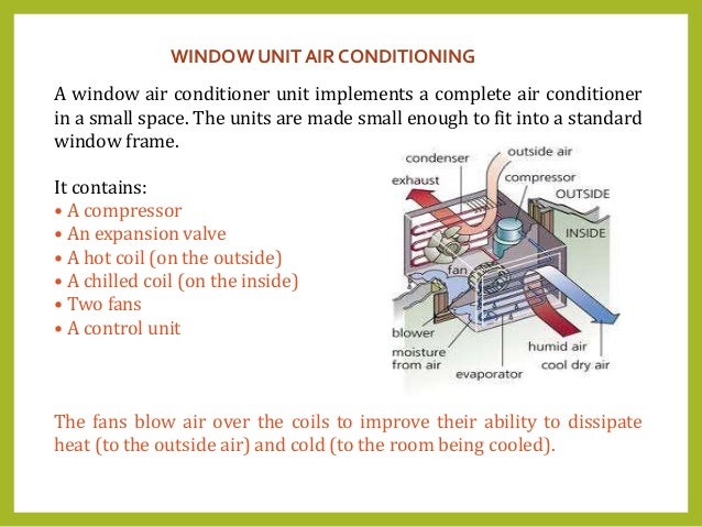 Airconditioning ppt