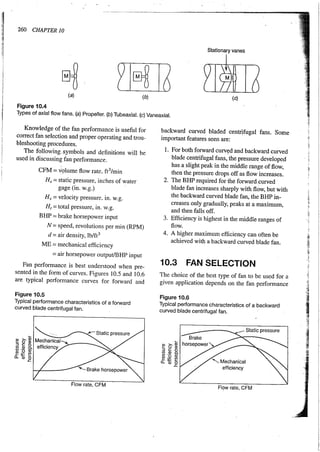 Air Conditioning Principles And Systems Air Conditioning Principles And Systems