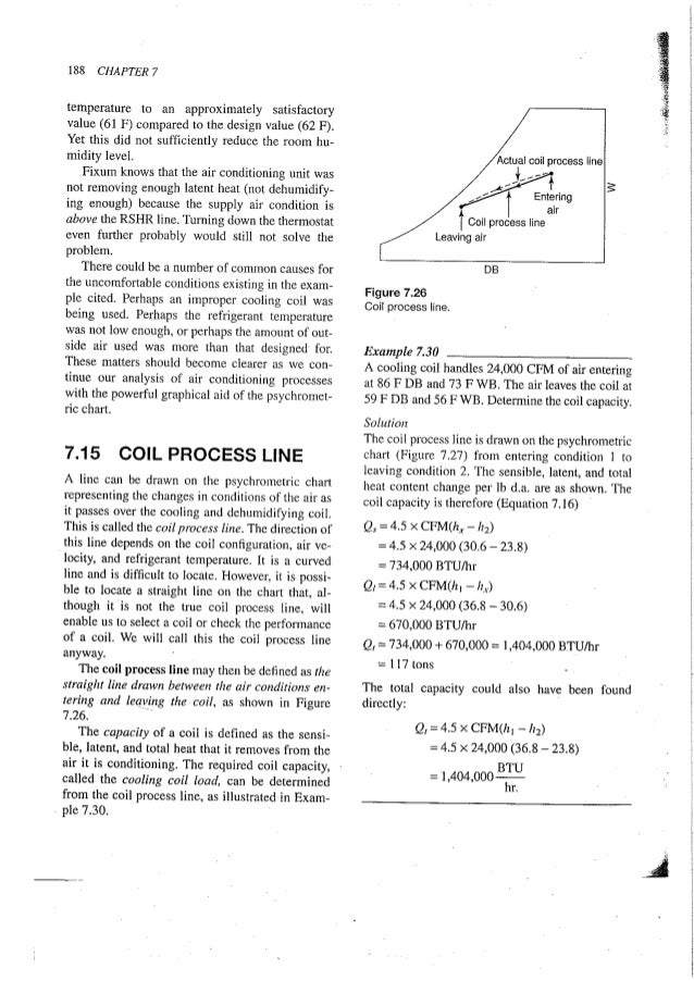 Air conditioning principles and systems