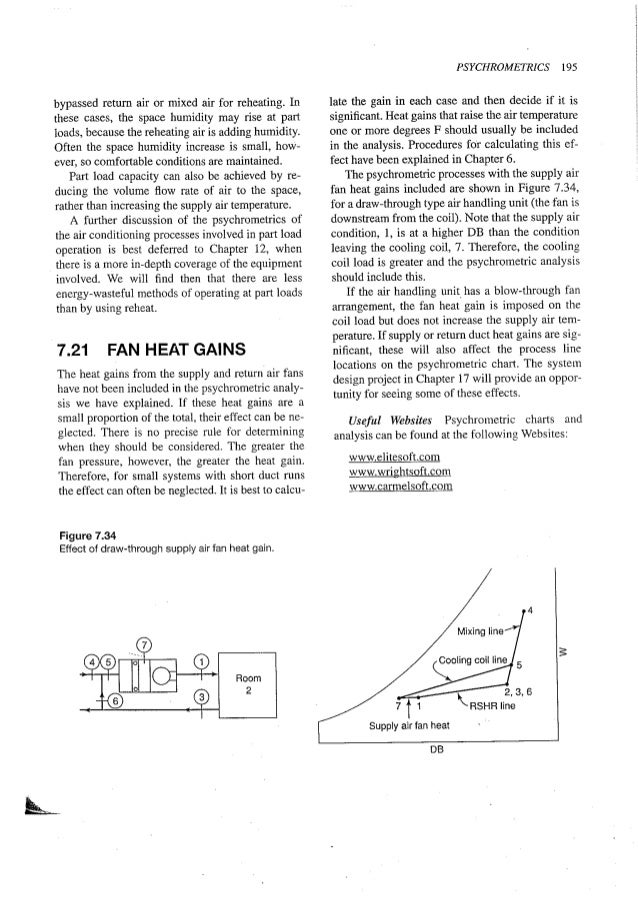 Air conditioning principles and systems