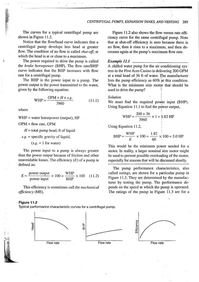 Air conditioning principles and systems