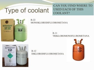 Type of coolant
R-22
MONOKLORODIFLUOROMETANA
R-12
DIKLORODIFLUOROMETANA
R-11
TRIKLOROMONOFLUROMETANA
CAN YOU FIND WHERE TO
USED EACH OF THIS
COOLANT?
 