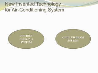 New Invented Technology
for Air-Conditioning System
DISTRICT
COOLING
SYSTEM
CHILLED BEAM
SYSTEM
 