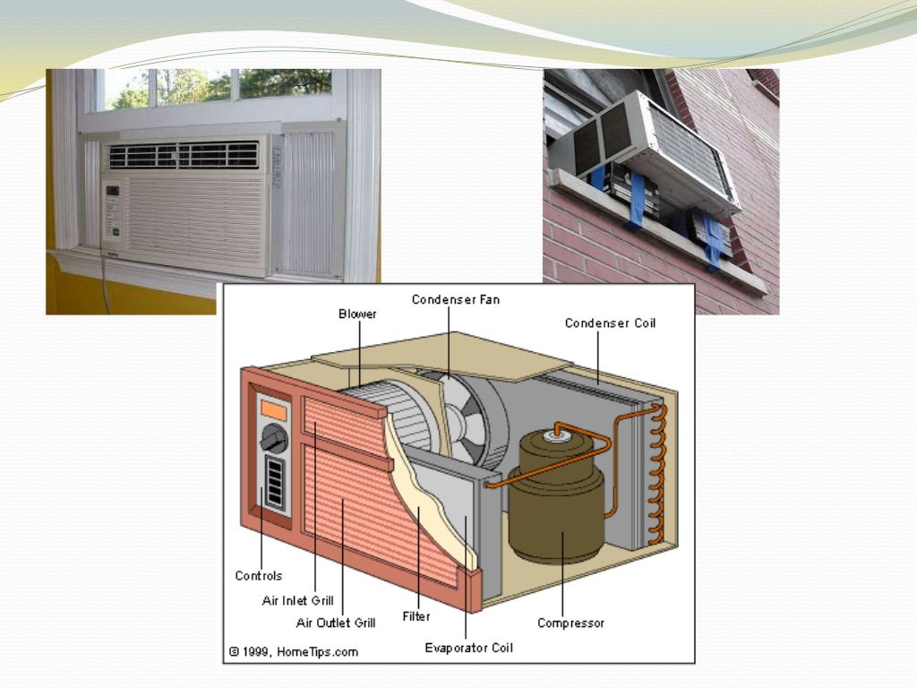 Air Conditioning System Air Conditioning System
