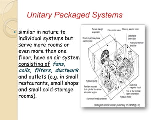 Unitary Packaged Systems
 similar in nature to
individual systems but
serve more rooms or
even more than one
floor, have an air system
consisting of fans,
coils, filters, ductwork
and outlets (e.g. in small
restaurants, small shops
and small cold storage
rooms).
 