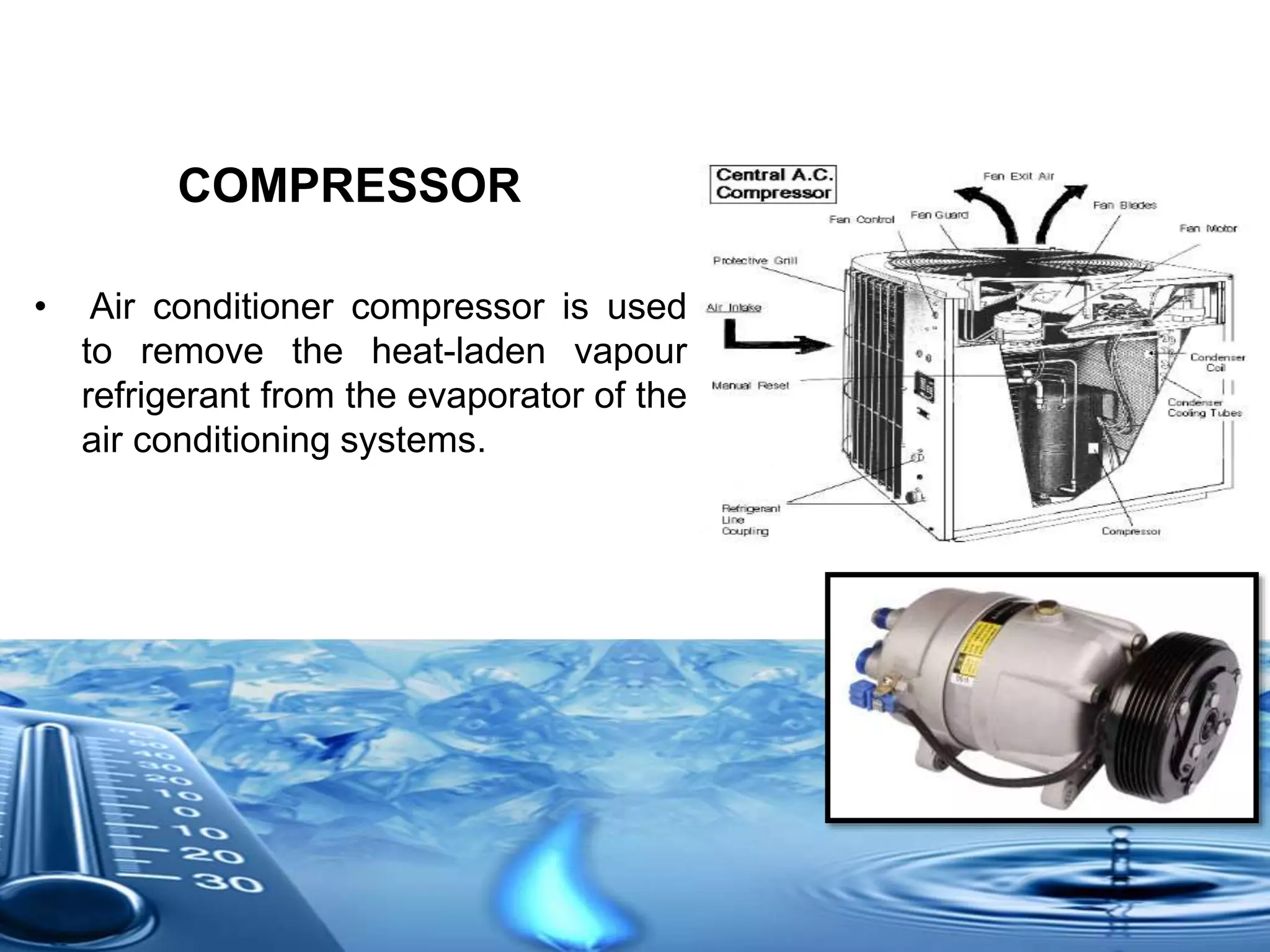 COMPRESSOR
• Air conditioner compressor is used
to remove the heat-laden vapour
refrigerant from the evaporator of the
air conditioning systems.
 