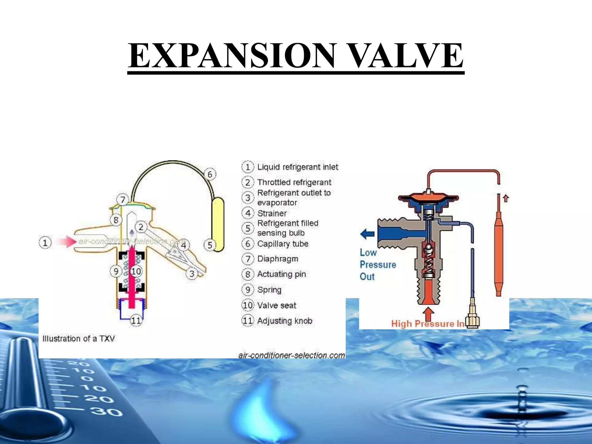 EXPANSION VALVE
 