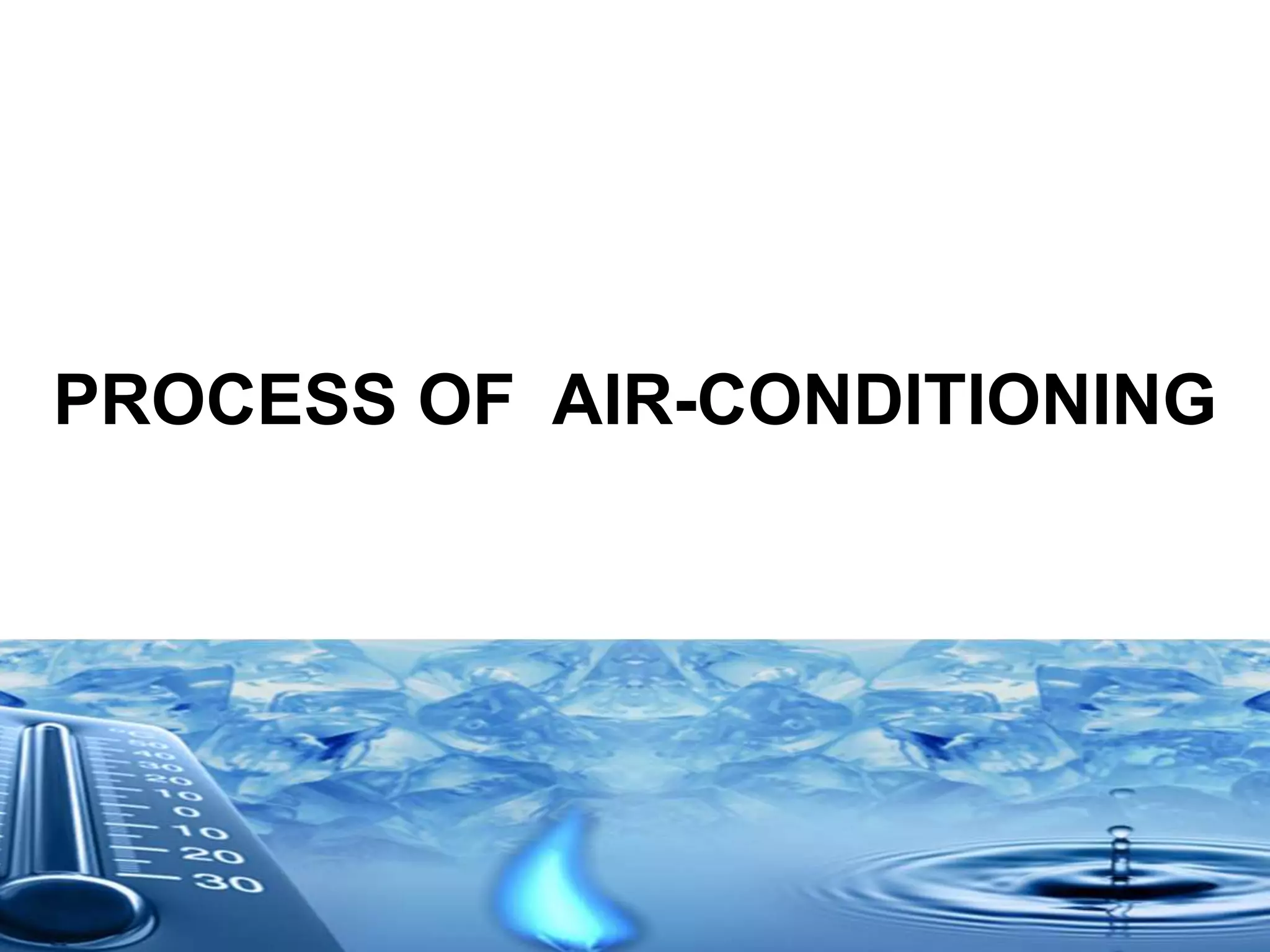 PROCESS OF AIR-CONDITIONING
 