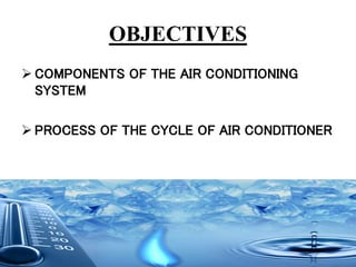 OBJECTIVES
 COMPONENTS OF THE AIR CONDITIONING
SYSTEM
 PROCESS OF THE CYCLE OF AIR CONDITIONER
 