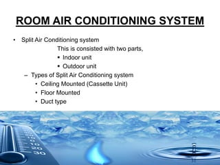 ROOM AIR CONDITIONING SYSTEM
• Split Air Conditioning system
This is consisted with two parts,
 Indoor unit
 Outdoor unit
– Types of Split Air Conditioning system
• Ceiling Mounted (Cassette Unit)
• Floor Mounted
• Duct type
 