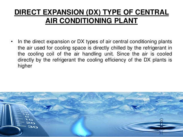 chilled water air conditioning system ppt