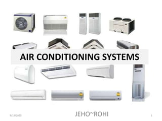 AIR CONDITIONING SYSTEMS
JEHO~ROHI9/18/2020 1
 
